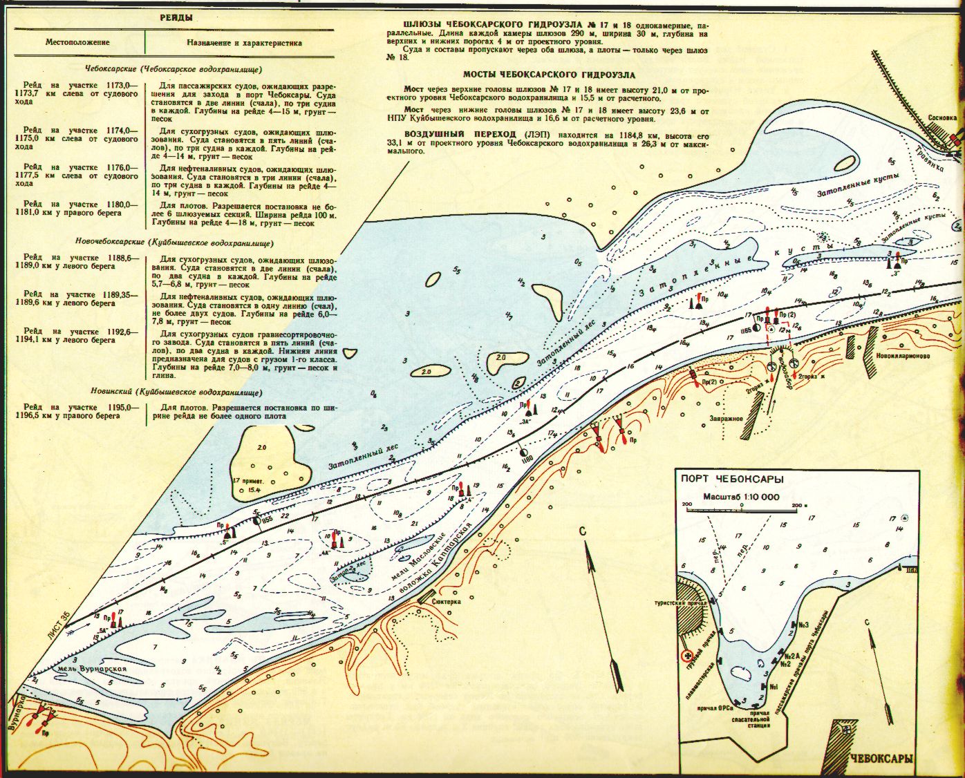 8 бакен рыбинское. Карта глубин реки Волга Чебоксарского водохранилища. Карта Волги до затопления Чебоксарского водохранилища. Карта Волги с глубинами Чебоксарское водохранилище. Карта Чебоксарского водохранилища до затопления.